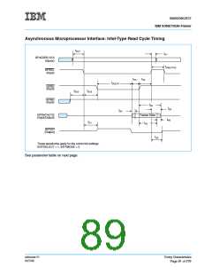 浏览型号IBM3009K2672的Datasheet PDF文件第89页