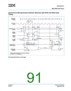 浏览型号IBM3009K2672的Datasheet PDF文件第91页