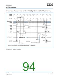 浏览型号IBM3009K2672的Datasheet PDF文件第94页