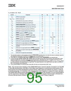 浏览型号IBM3009K2672的Datasheet PDF文件第95页