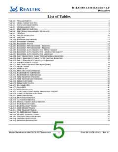 浏览型号RTL8208B-LF的Datasheet PDF文件第5页