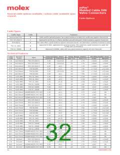 浏览型号1210230238的Datasheet PDF文件第32页