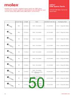 浏览型号1210230238的Datasheet PDF文件第50页