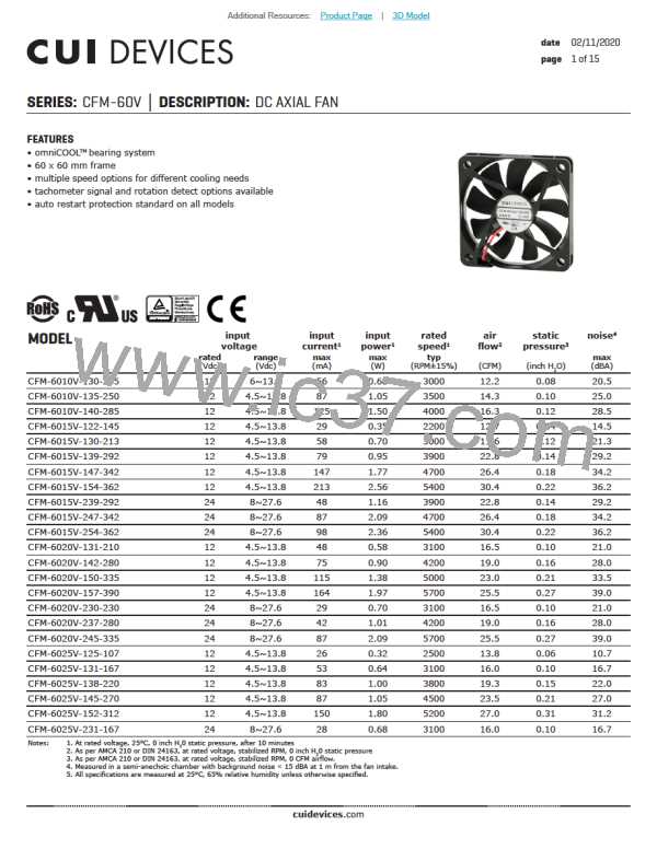 CFM-6020V-150-335-20图片预览