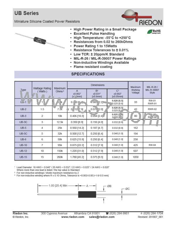 UB3C-750RF1图片预览
