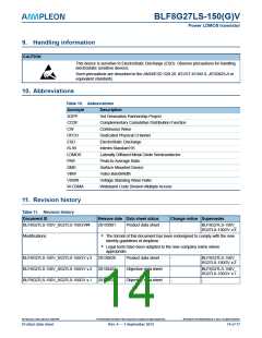 浏览型号BLF8G27LS-150GVQ的Datasheet PDF文件第14页