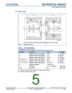 浏览型号BLF8G27LS-150GVQ的Datasheet PDF文件第5页