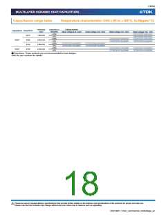 浏览型号C1608CH2A080D080AA的Datasheet PDF文件第18页