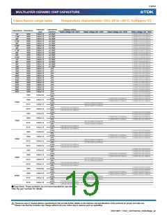 浏览型号C1608CH2A080D080AA的Datasheet PDF文件第19页