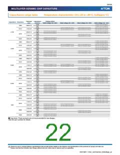 浏览型号C1608CH2A080D080AA的Datasheet PDF文件第22页