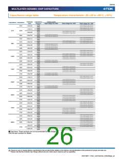 浏览型号C1608CH2A080D080AA的Datasheet PDF文件第26页