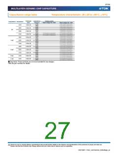 浏览型号C1608CH2A080D080AA的Datasheet PDF文件第27页