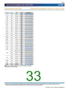 浏览型号C1608CH2A080D080AA的Datasheet PDF文件第33页