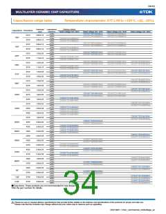 浏览型号C1608CH2A080D080AA的Datasheet PDF文件第34页