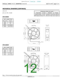 浏览型号CFM-6020V-150-335-20的Datasheet PDF文件第12页