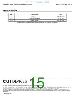 浏览型号CFM-6020V-150-335-20的Datasheet PDF文件第15页
