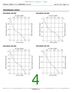 浏览型号CFM-6020V-150-335-20的Datasheet PDF文件第4页