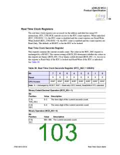 浏览型号EZ80L92AZ020SC00TR的Datasheet PDF文件第103页