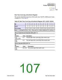 浏览型号EZ80L92AZ020SC00TR的Datasheet PDF文件第107页