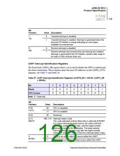 浏览型号EZ80L92AZ020SC00TR的Datasheet PDF文件第126页