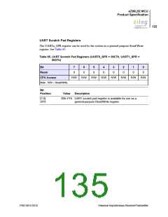 浏览型号EZ80L92AZ020SC00TR的Datasheet PDF文件第135页