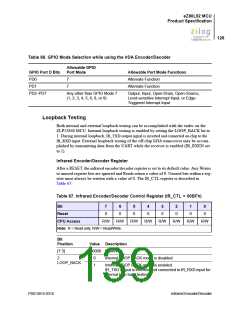 浏览型号EZ80L92AZ020SC00TR的Datasheet PDF文件第139页