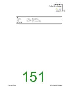 浏览型号EZ80L92AZ020SC00TR的Datasheet PDF文件第151页