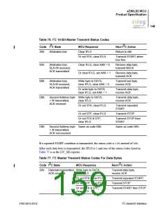 浏览型号EZ80L92AZ020SC00TR的Datasheet PDF文件第159页