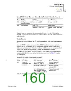 浏览型号EZ80L92AZ020SC00TR的Datasheet PDF文件第160页