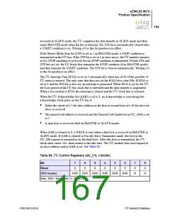 浏览型号EZ80L92AZ020SC00TR的Datasheet PDF文件第167页