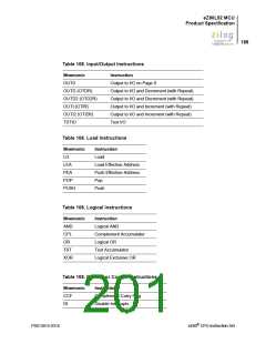 浏览型号EZ80L92AZ020SC00TR的Datasheet PDF文件第201页