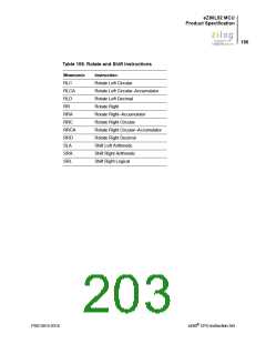 浏览型号EZ80L92AZ020SC00TR的Datasheet PDF文件第203页
