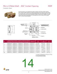 浏览型号MDM-9SCBRP-A141的Datasheet PDF文件第14页