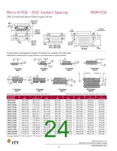 浏览型号MDM-9SCBRP-A141的Datasheet PDF文件第24页