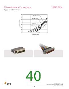 浏览型号MDM-9SCBRP-A141的Datasheet PDF文件第40页