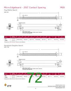 浏览型号MDM-9SCBRP-A141的Datasheet PDF文件第72页