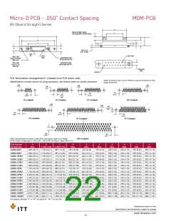 浏览型号MDM-25SBSP-A172的Datasheet PDF文件第22页