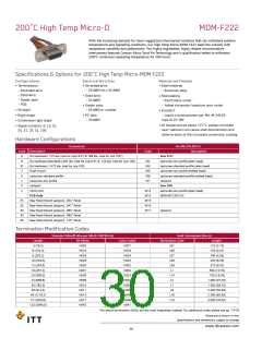 浏览型号MDM-25SBSP-A172的Datasheet PDF文件第30页