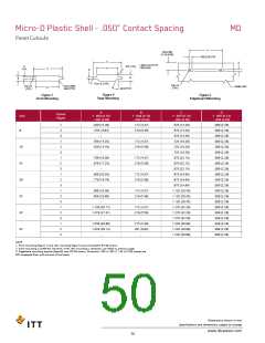 浏览型号MDM-25SBSP-A172的Datasheet PDF文件第50页