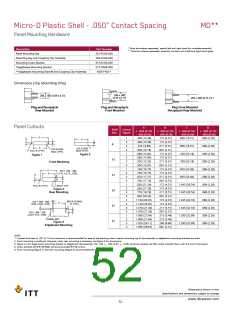 浏览型号MDM-25SBSP-A172的Datasheet PDF文件第52页