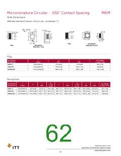 浏览型号MDM-25SBSP-A172的Datasheet PDF文件第62页