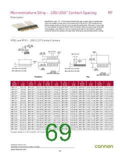 浏览型号MDM-25SBSP-A172的Datasheet PDF文件第69页