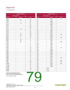 浏览型号MDM-25SBSP-A172的Datasheet PDF文件第79页