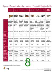 浏览型号MDM-25SBSP-A172的Datasheet PDF文件第8页