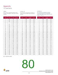 浏览型号MDM-25SBSP-A172的Datasheet PDF文件第80页