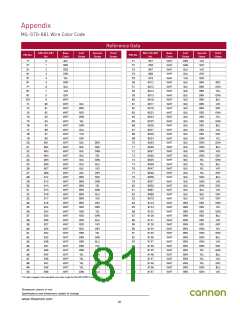 浏览型号MDM-25SBSP-A172的Datasheet PDF文件第81页