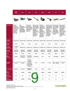 浏览型号MDM-25SBSP-A172的Datasheet PDF文件第9页