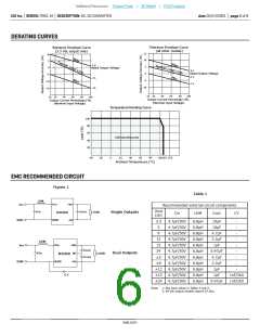 浏览型号PDS1-S12-D15-M-TR的Datasheet PDF文件第6页
