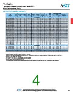 浏览型号TLJT337M004R2700的Datasheet PDF文件第4页
