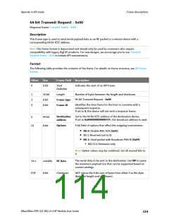浏览型号XB24CZ7PITB003的Datasheet PDF文件第114页